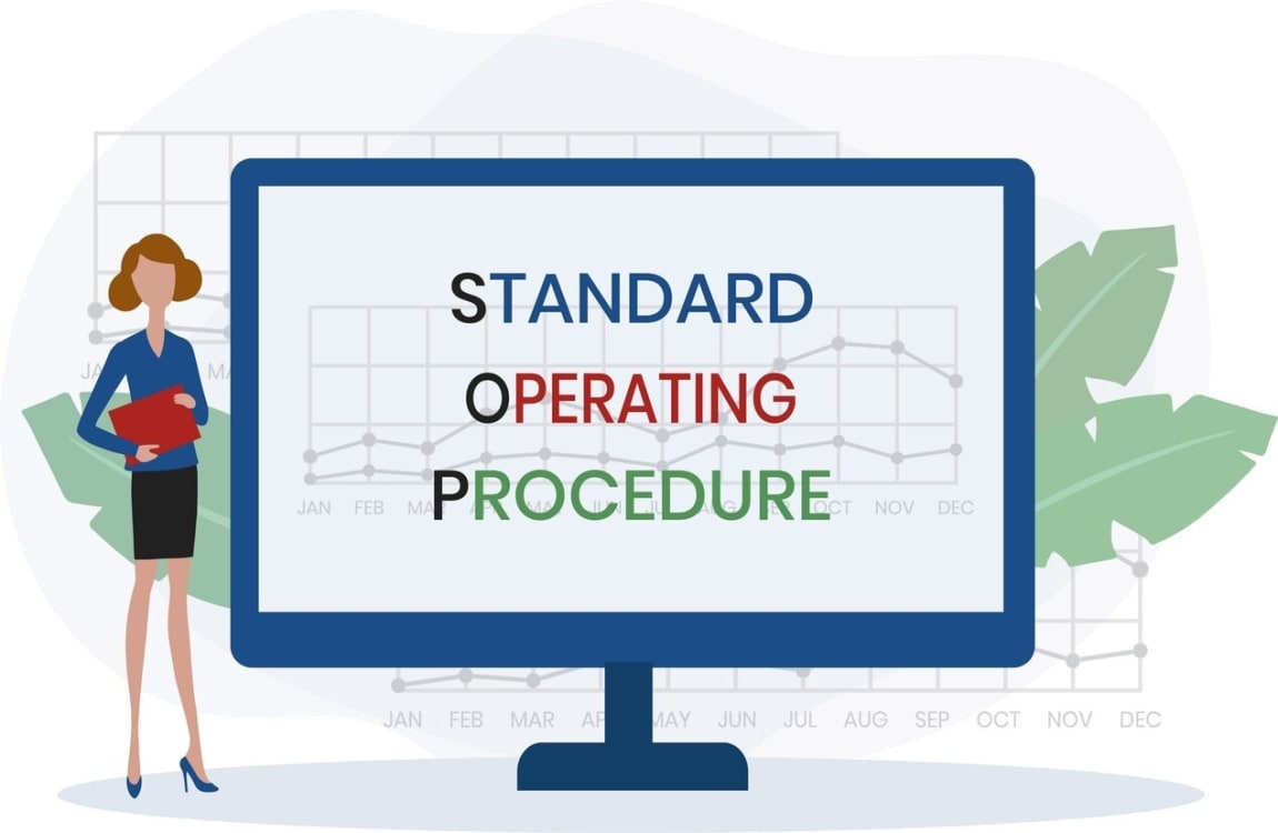 An overview of a standard operating procedure template.