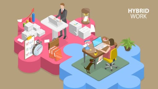 Preview image for post: Hybrid Remote Work: Models, Benefits, & Challenges Explained
