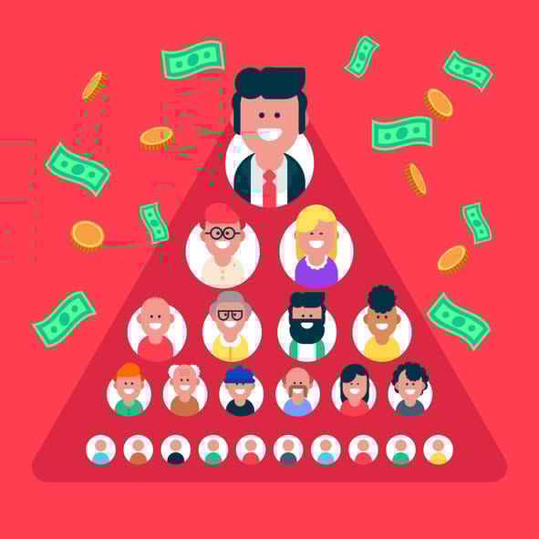 Affiliate network characters