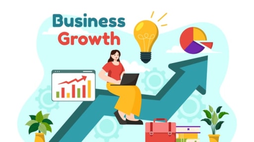 Preview image for post: Use OKRs to Build Team Spirit and Resilience, To Drive Business Growth