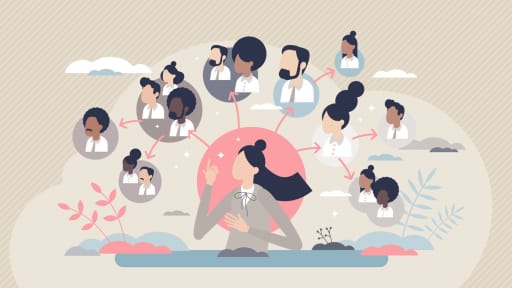 Preview image for post: 10 Strategies for Effective Delegation in 2024