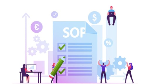 Preview image for post: Free SOP Templates in Word to Streamline Your Business Processes