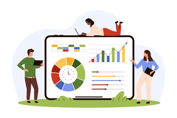 Three people analyzing a large digital dashboard with charts and graphs—illustrating employee time tracking software comparison and collaborative data review.