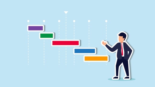 Preview image for post: Maximize Productivity with These Essential Team Flow Strategies