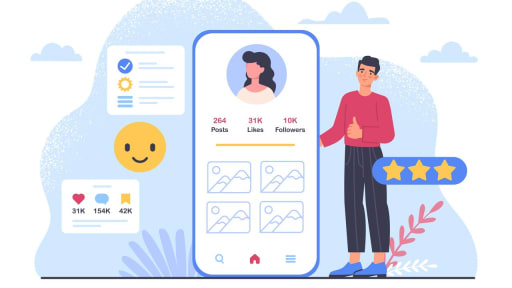 Preview image for post: What is an ICP? Crafting Your Ultimate Guide to Ideal Customer Profiles